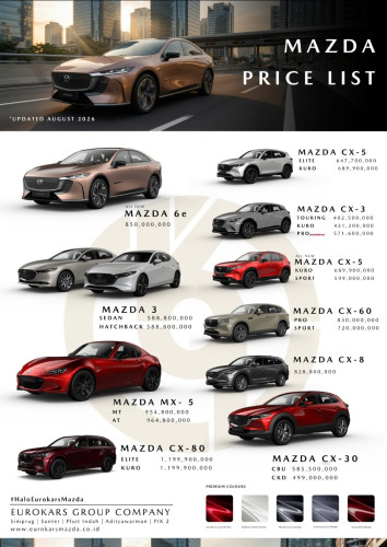 Sales mazda PIK