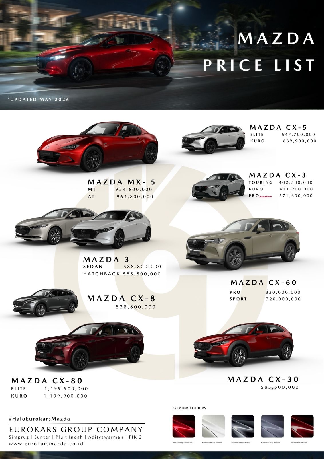 Harga  PIK Pricelist Harga Mazda PIK Terbaru 2026