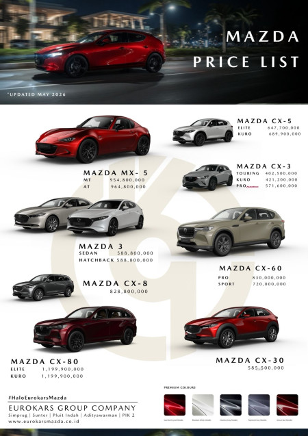Pricelist Harga Mazda PIK Terbaru 2026